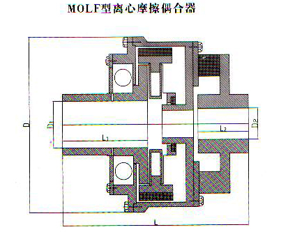 MOLF型離心摩擦偶合器